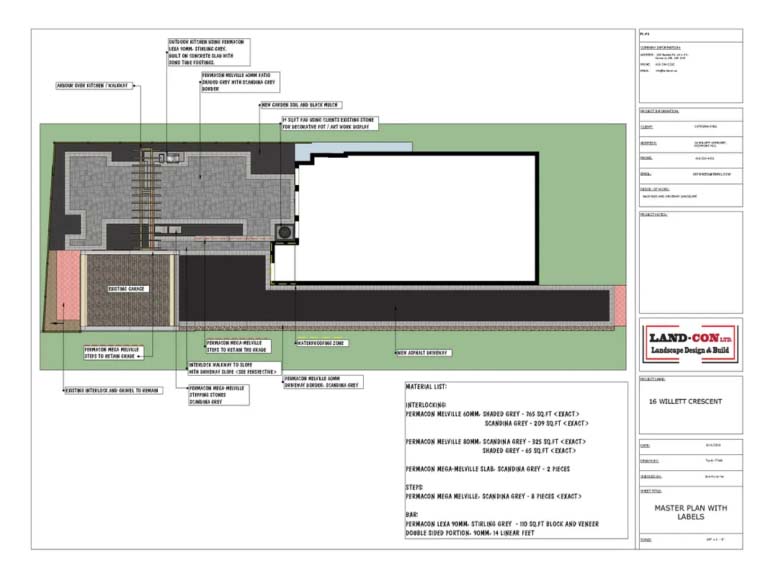 Sophisticated outdoor living space with a combination of natural stone elements, seating areas, and accent lighting.