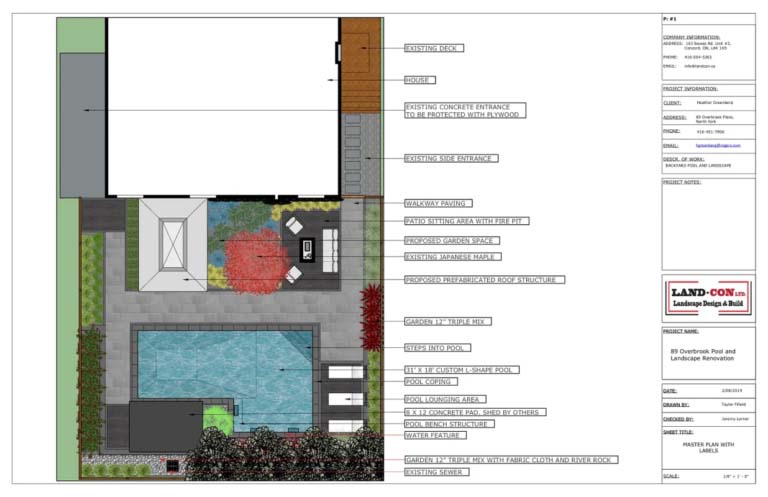Landscape design featuring a spacious backyard with well-manicured lawn and decorative planters.